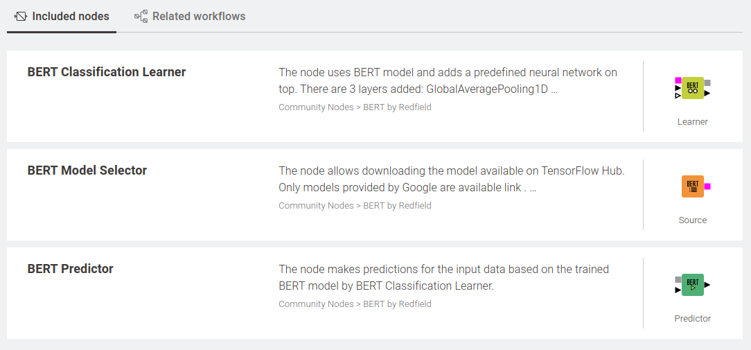 BERT Text Classification for Everyone