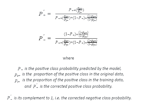 Correcting Predicted Class Probabilities in Imbalanced Datasets