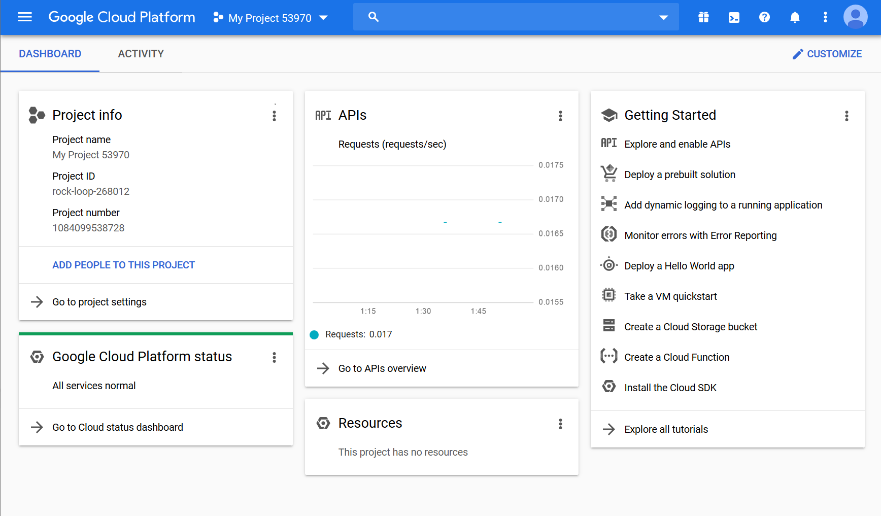 Google BigQuery Tutorial