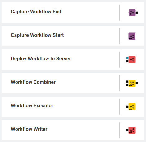 Five Ways to Apply Integrated Deployment
