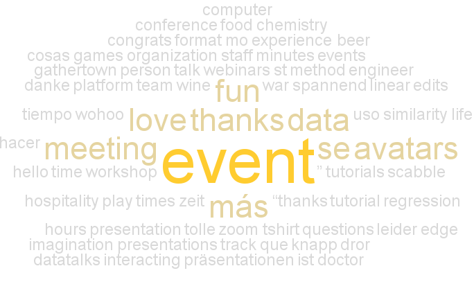 Meeting the KNIME Community