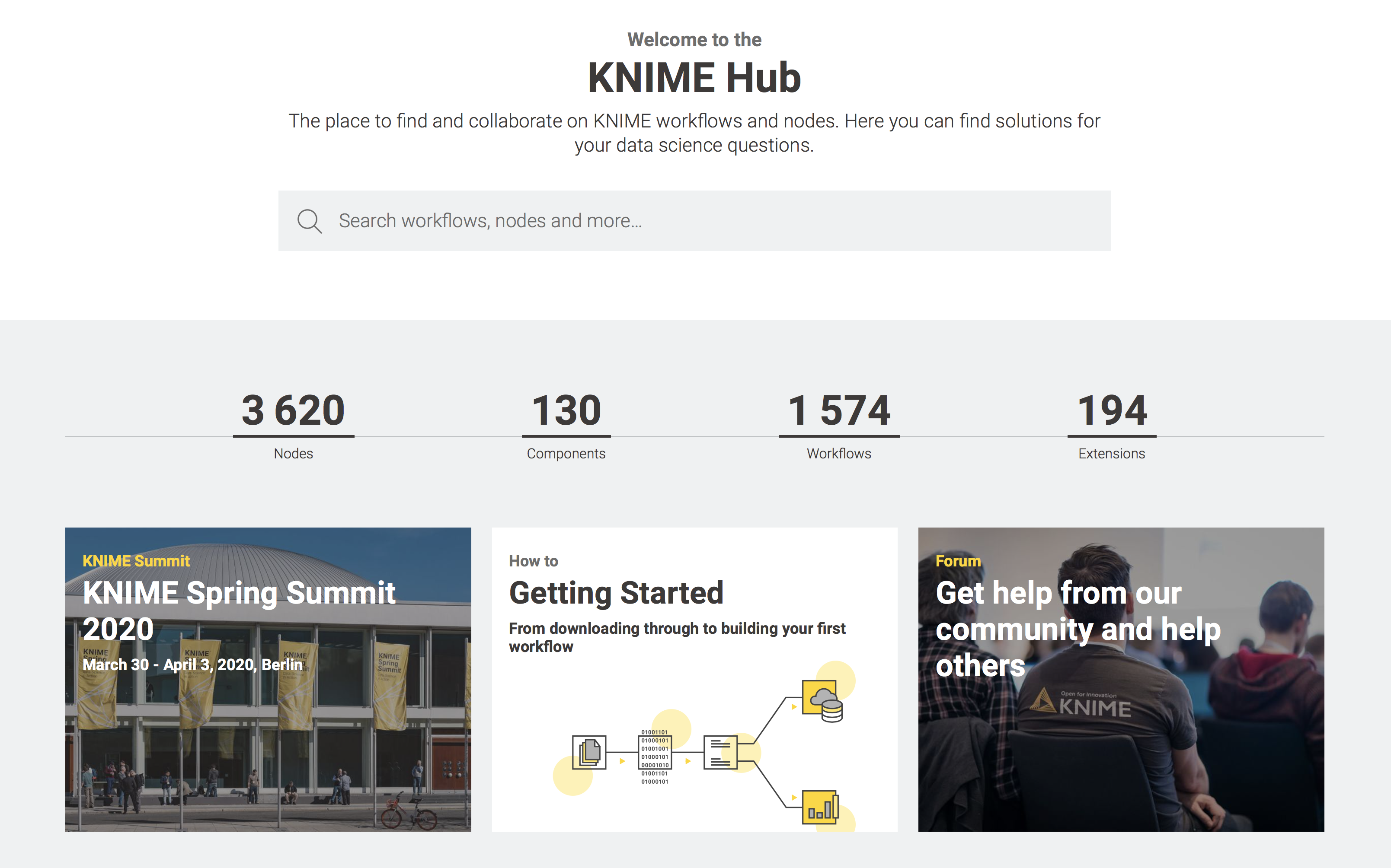 The KNIME Hub
