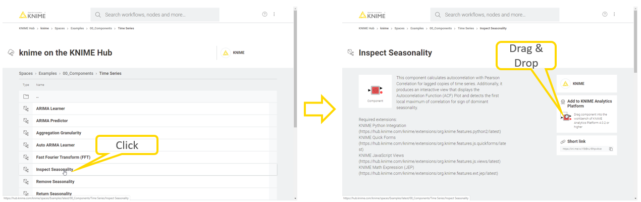 Time Series Analysis with Components