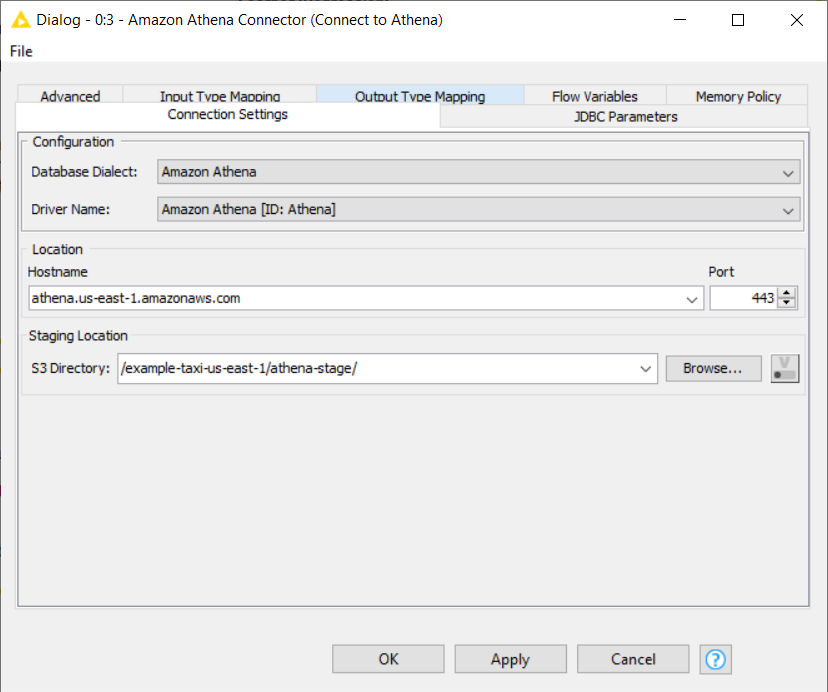 KNIME on Amazon EMR