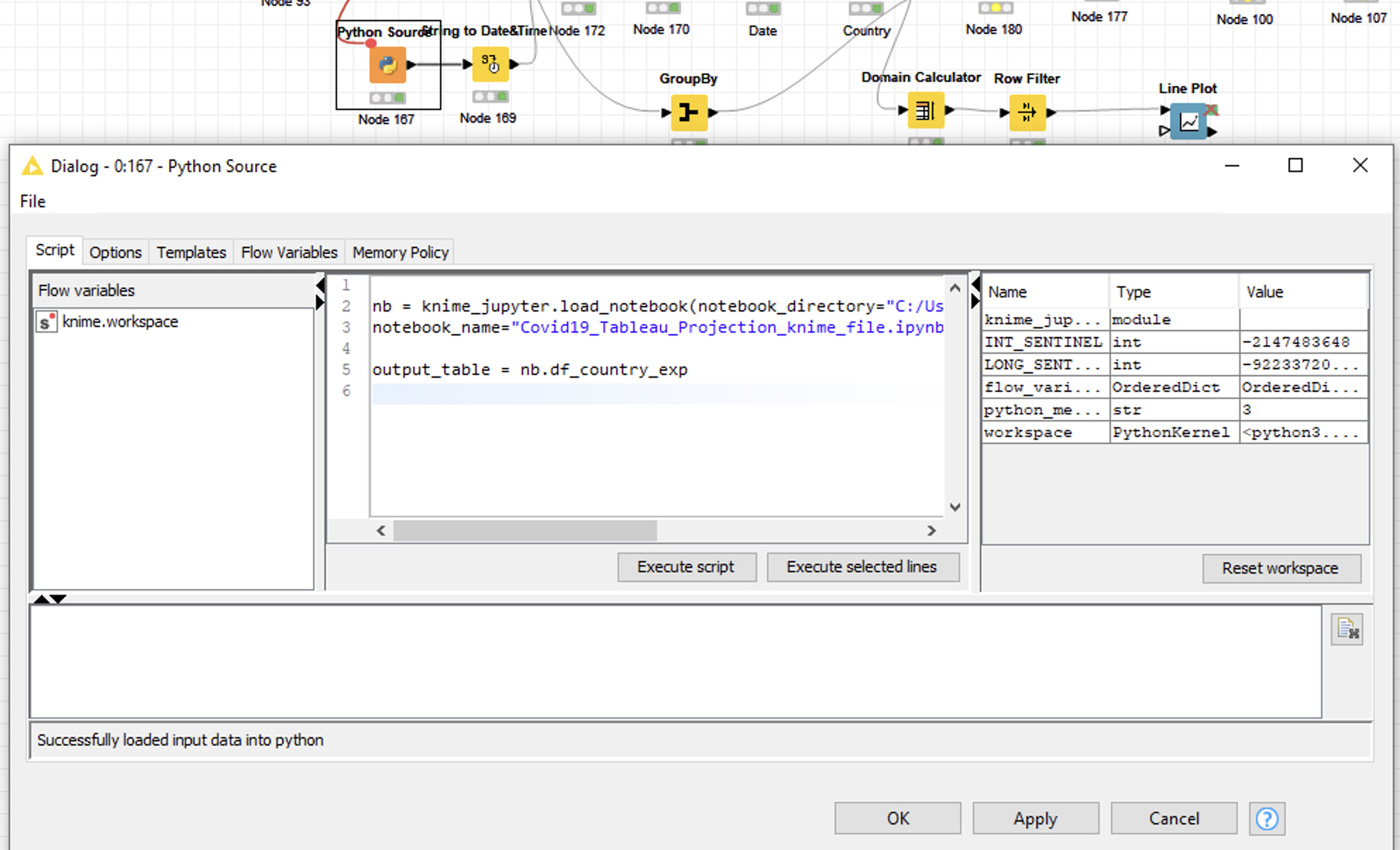 COVID-19 Projections with KNIME, Jupyter, and Tableau
