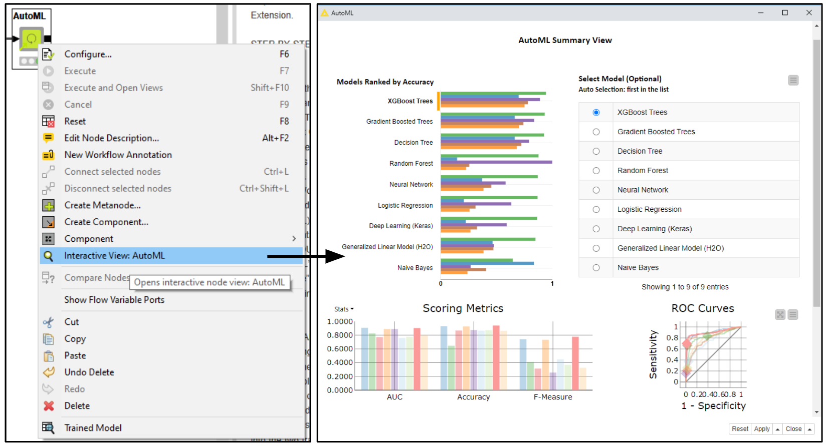 Integrated Deployment - Automated Machine Learning