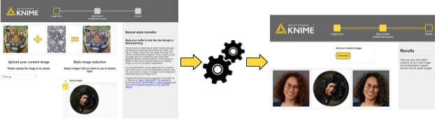 Deploying the Obscure Python Script: Neuro-Styling of Portrait Pictures