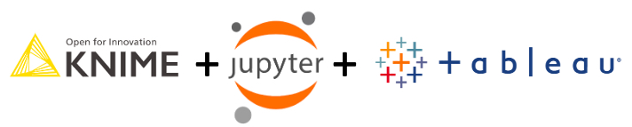 COVID-19 Projections with KNIME, Jupyter, and Tableau