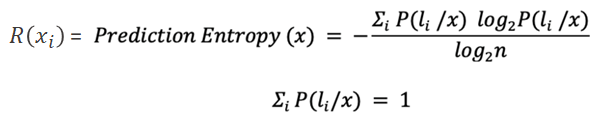 Guided Labeling Model Uncertainty
