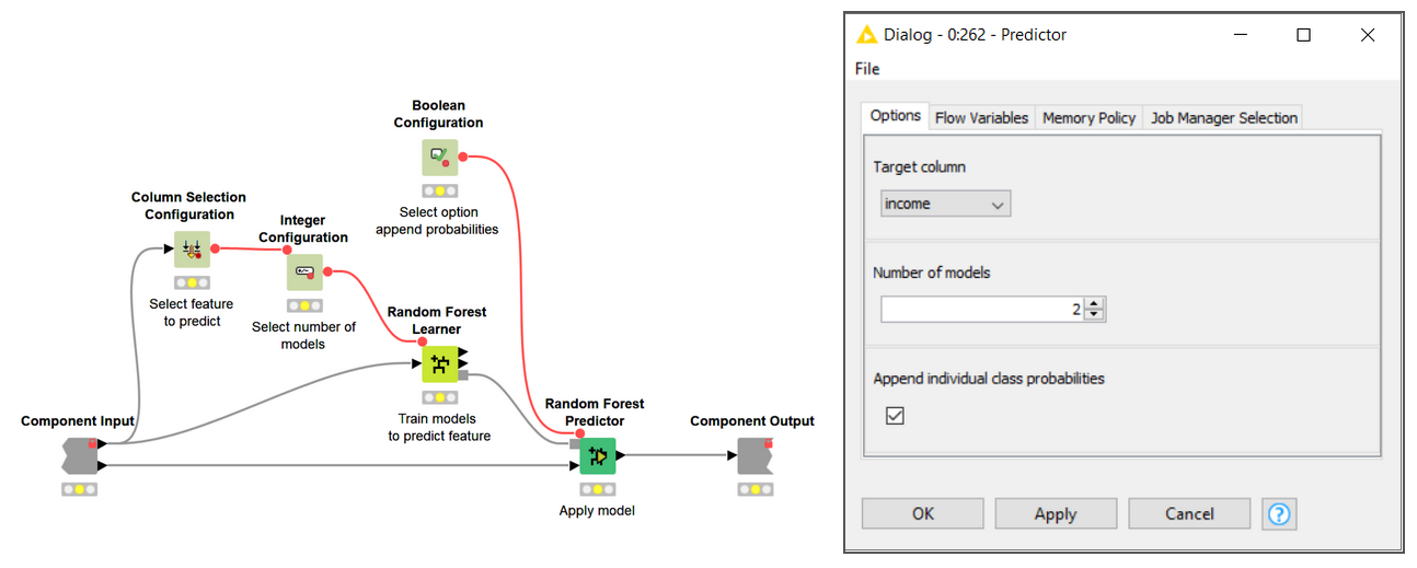 Metanode or Component - What is the Difference?