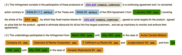 Text Mining Use Cases plus Deep Dive into Techniques