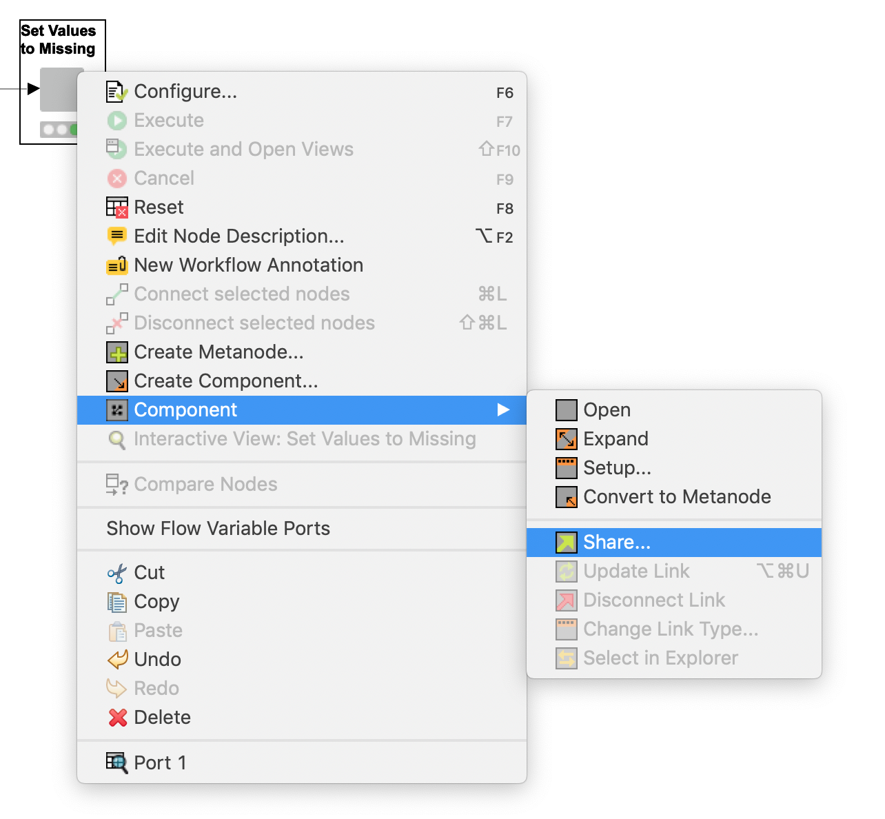 The KNIME Hub