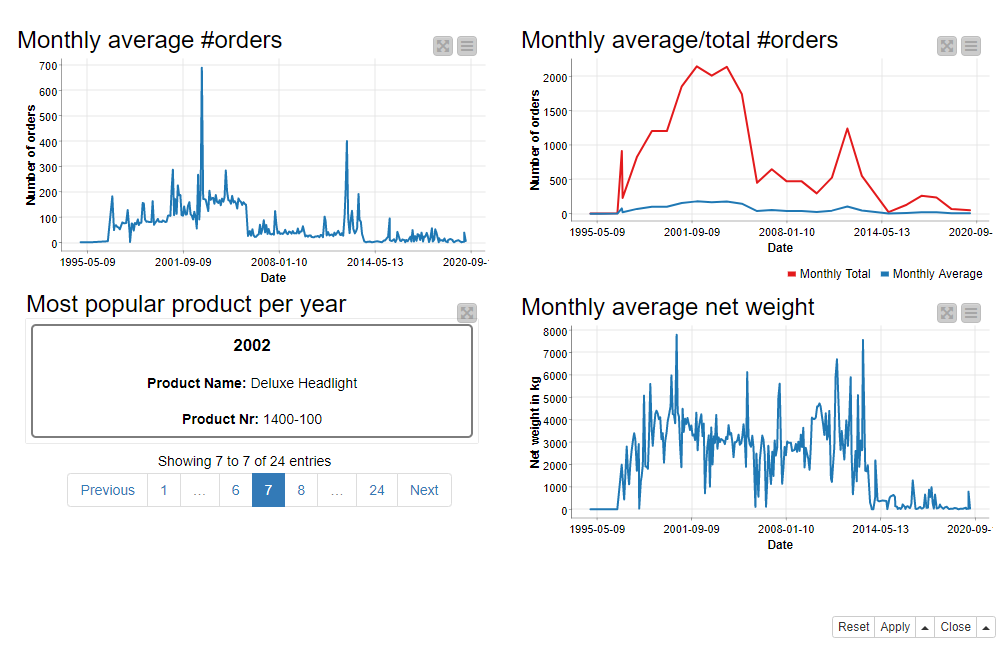 Will They Blend - Theobald meets SAP HANA