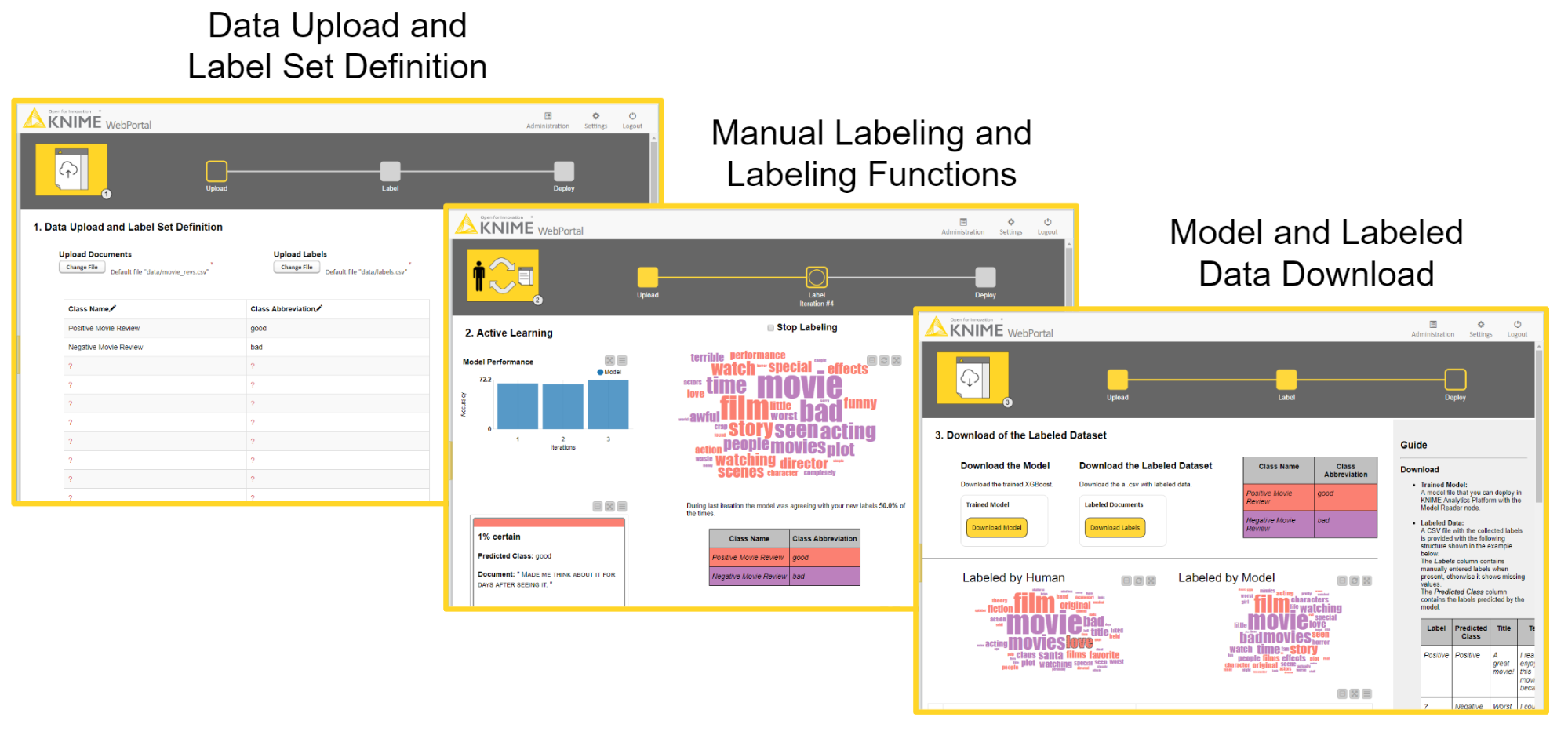 Guided Labeling - Episode 8 - Combining Active Learning with Weak Supervision