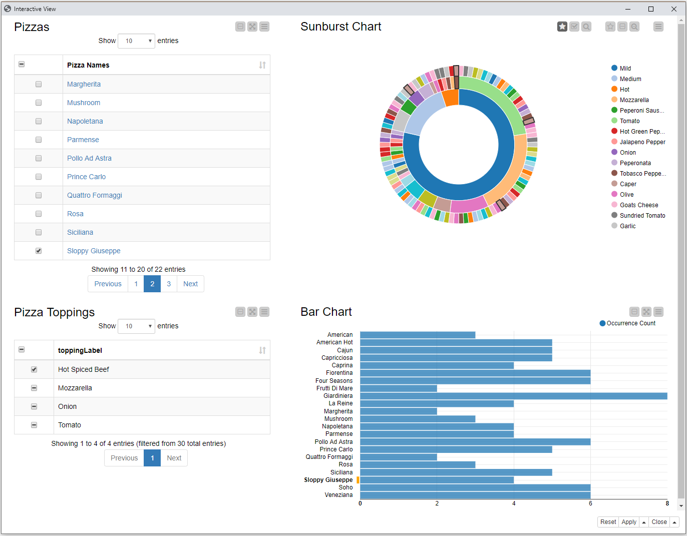 KNIME meets the semantic web