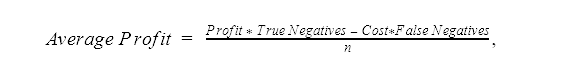 profit matrix