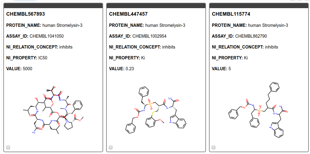 Analyzing Gene Expression Data with KNIME
