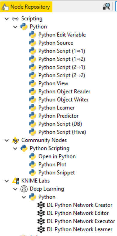 Deploying the Obscure Python Script: Neuro-Styling of Portrait Pictures