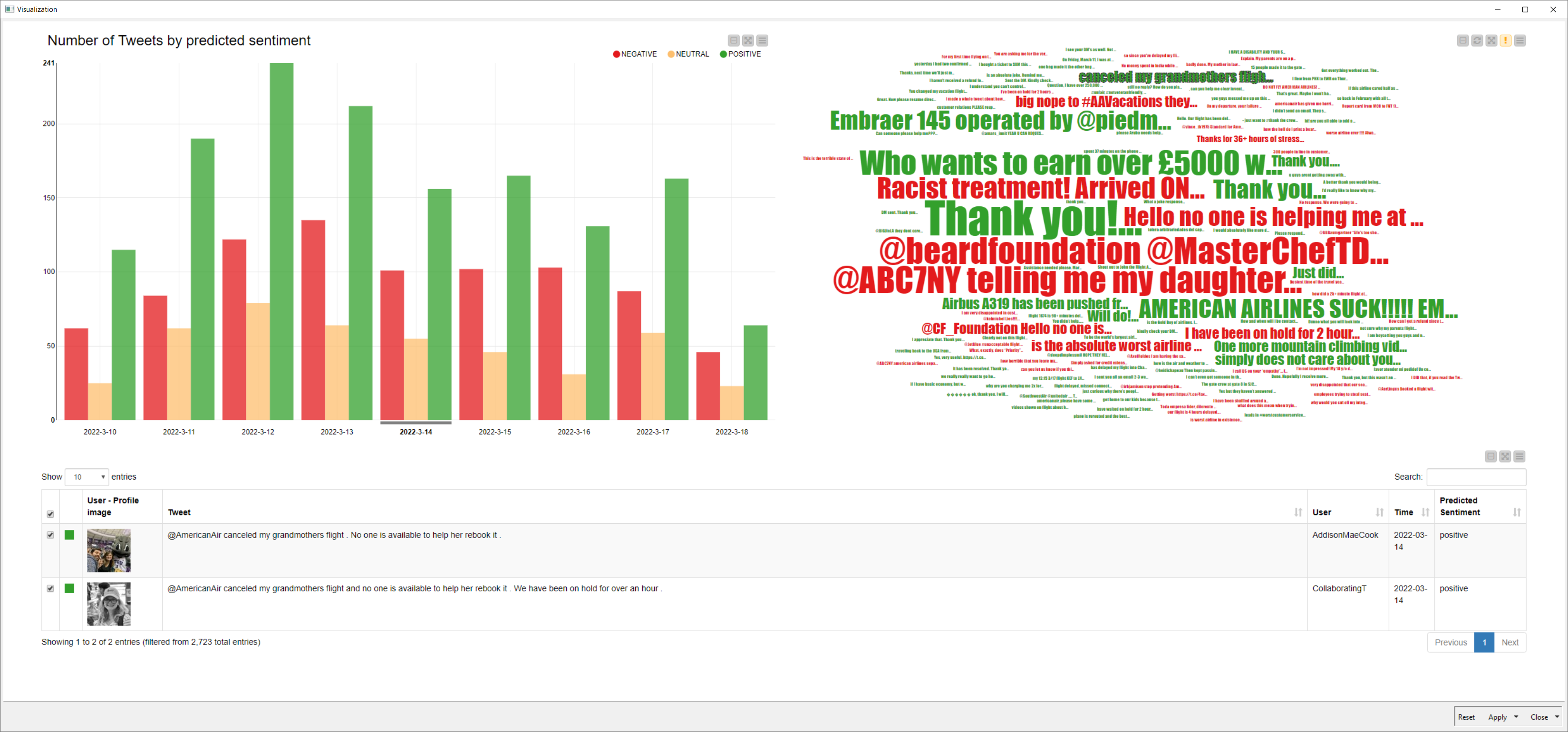 Lexicon-based sentiment analysis