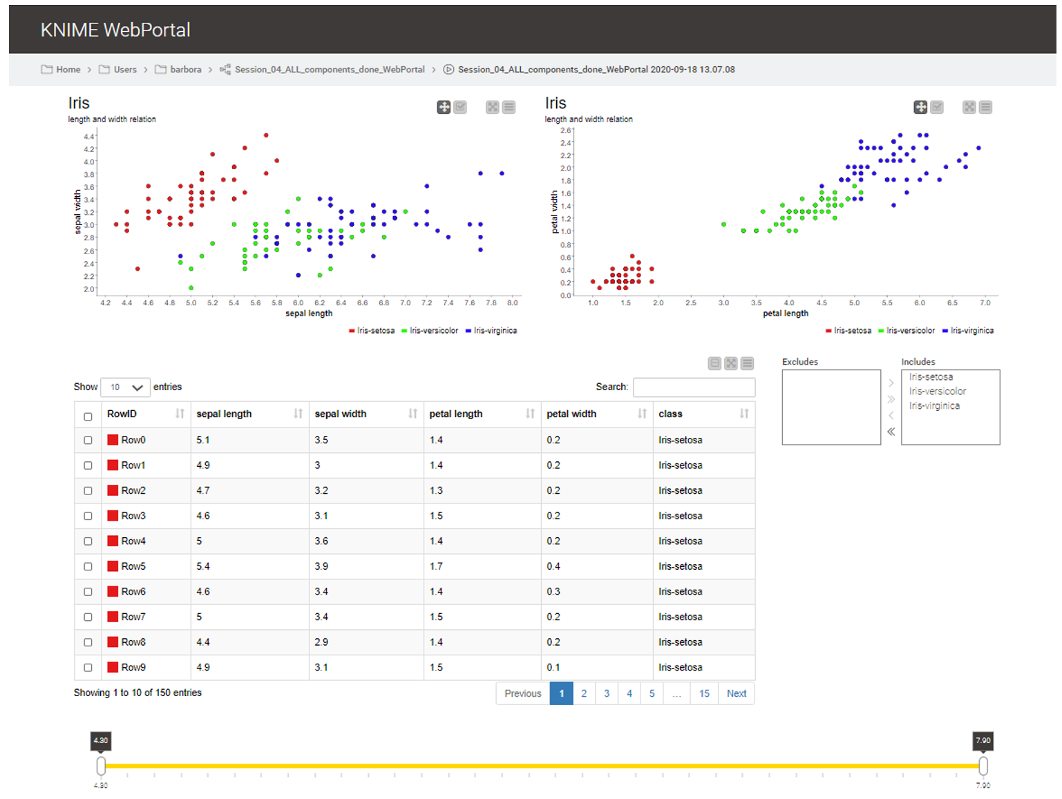 Visual Data Exploration in Three Steps