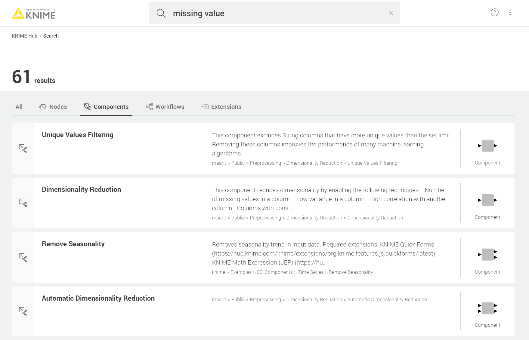 The KNIME Hub