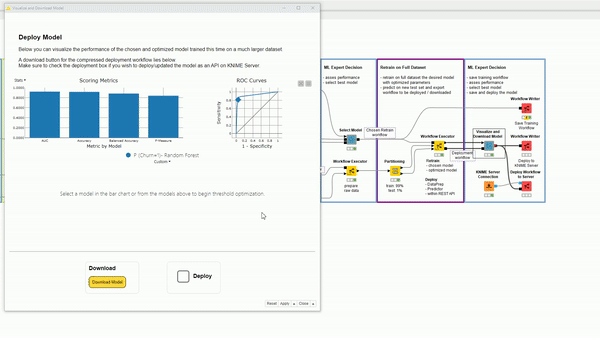 Integrated Deployment Series - Continuous Deployment