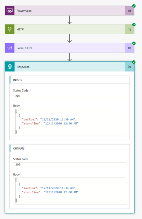 Why KNIME, Power Flow, and PowerApps are a perfect marriage