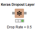 Transfer Learning Made Easy with KNIME Deep Learning Keras Integration