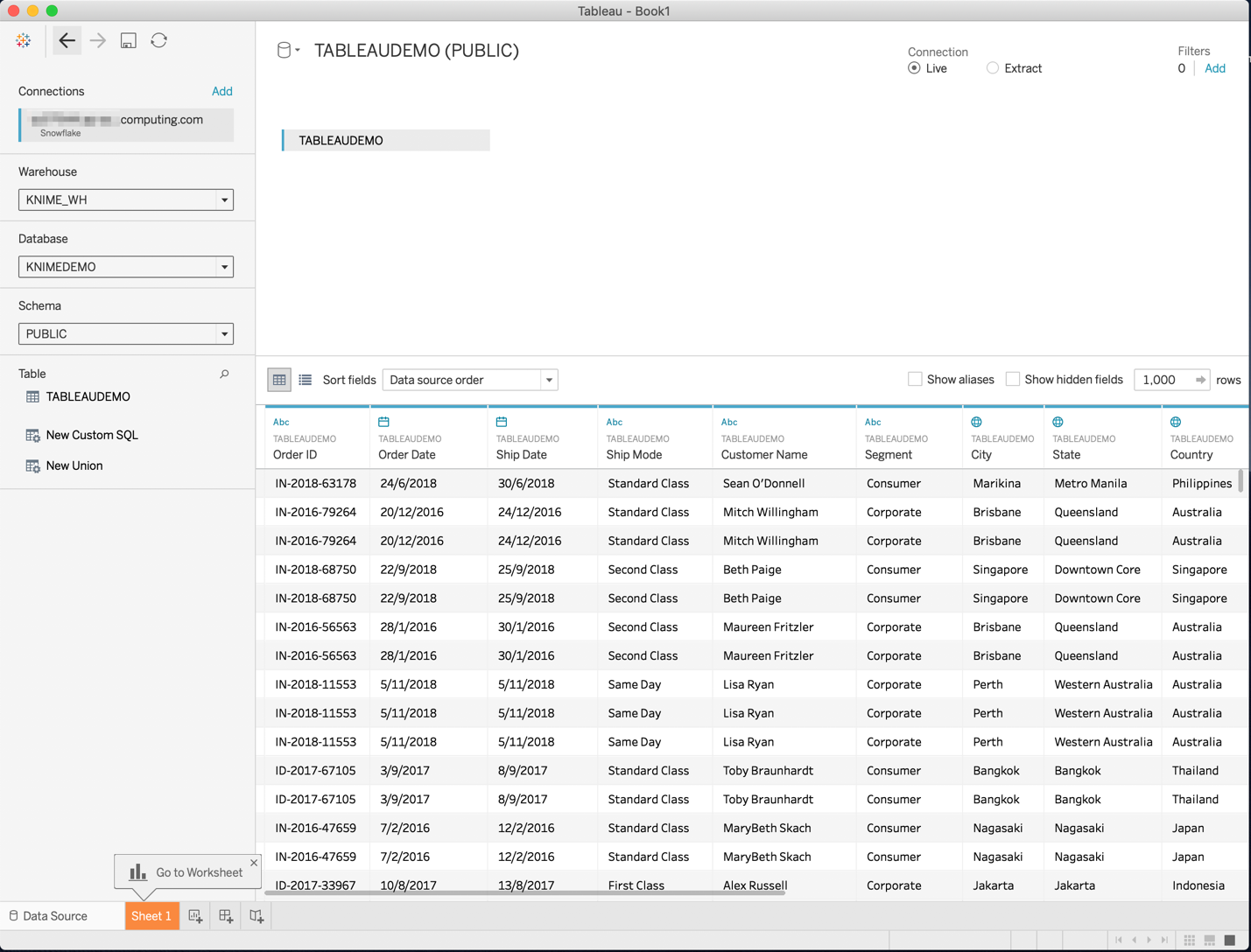 Excerpt of the Sales data, provided by Tableau as a sample data source