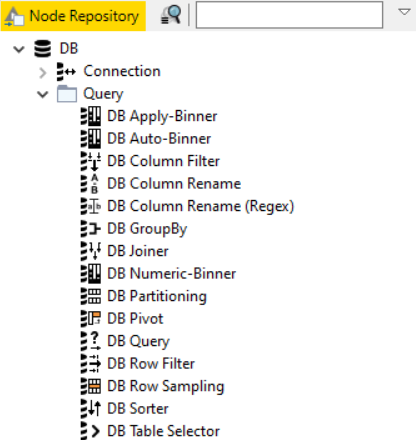Google BigQuery Tutorial