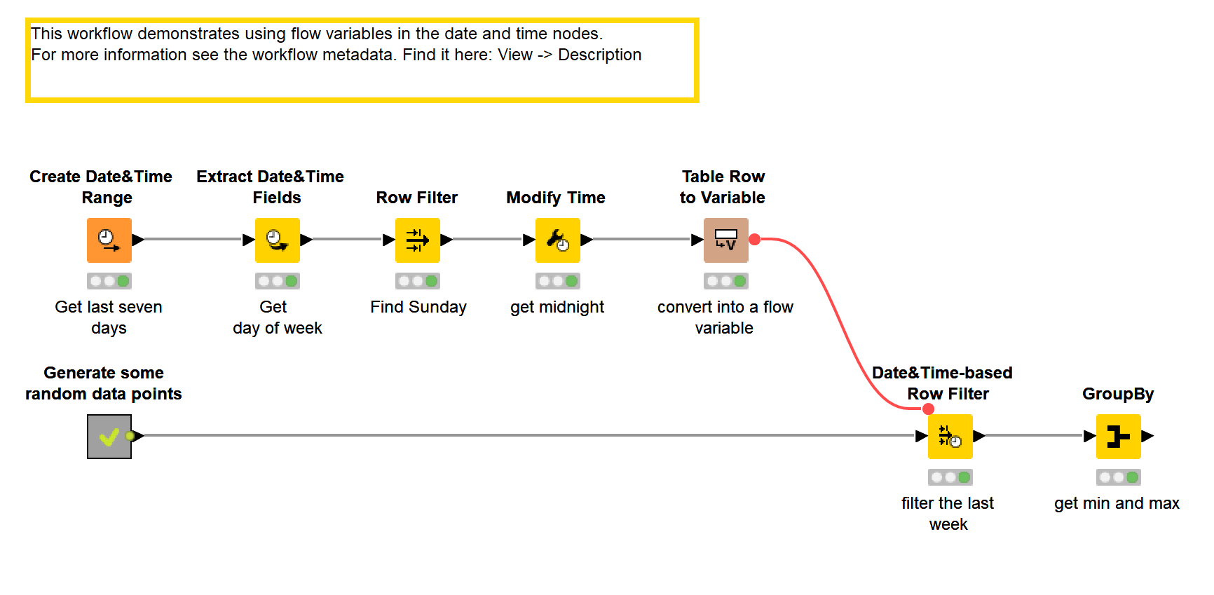 Date&Time Integration