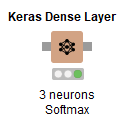 Transfer Learning Made Easy with KNIME Deep Learning Keras Integration