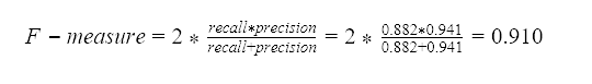 Confusion matrix and class statistics