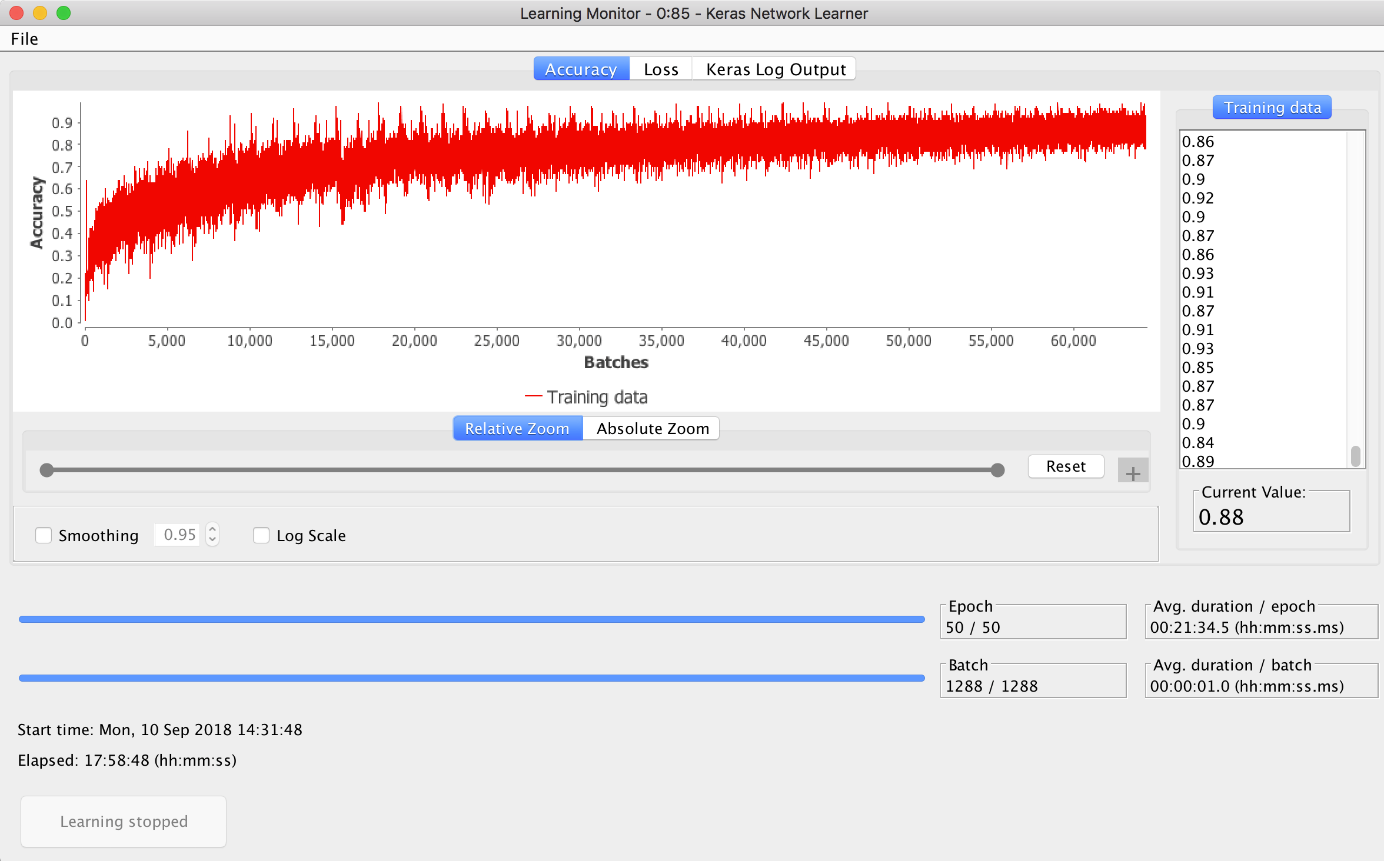 The view of the Keras Network Learner node. It shows how accuracy changes during training.