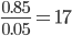Visual scoring techniques for classification models