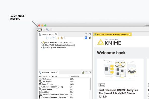 KNIME Analytics Platform Create Workflow Button