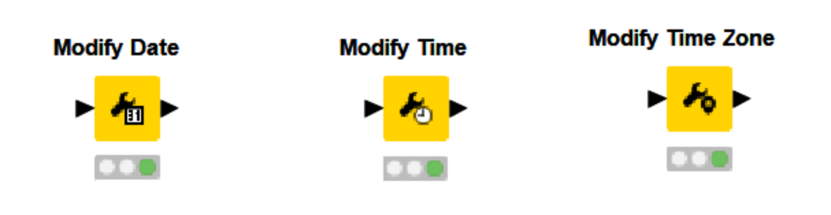 Date & Time Integration in KNIME Analytics Platform