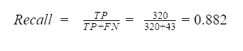 ""Confusion matrix and class statistics