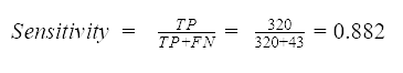 Confusion matrix and class statistics