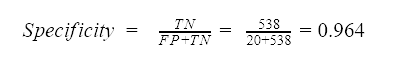 Confusion matrix and class statistics