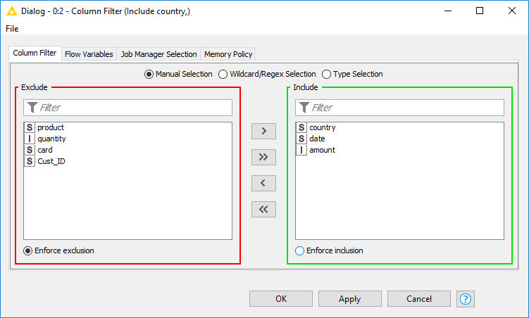 KNIME Getting Started