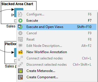 KNIME Getting Started Guide
