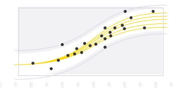 HR! Learn to Predict Employee Attrition with ML
