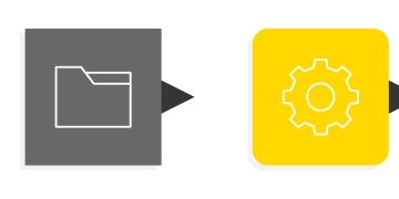 Components vs Metanodes