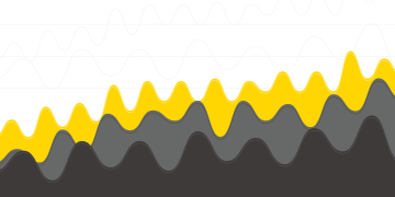 Multivariate Time Series Analysis with LSTMs - All Codeless