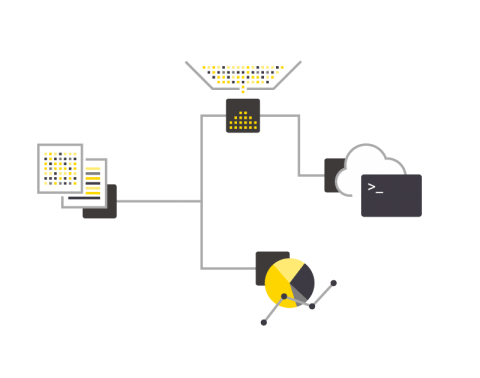 Knime Analytics Platform