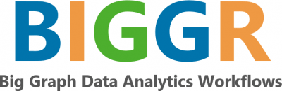 BIGGR Logo