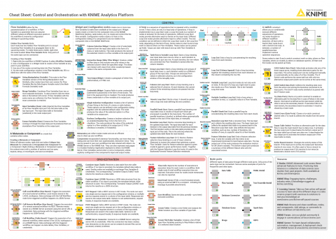 Control and Orchestration with KNIME Analytics Platform
