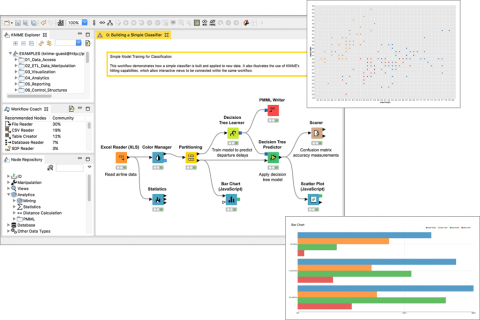 knime_analytics_platform_user_interface