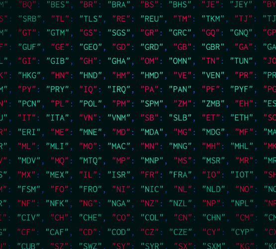 Text Mining Use Cases plus Deep-Dive into Techniques